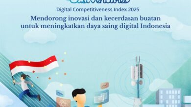 Skor Daya Saing Digital Daerah Tunjukkan Tren Positif, Meningkat Pesat - Teknologi Butota.id