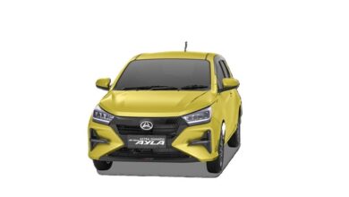 Gampang Punya Mobil: Panduan Kredit All New Daihatsu Ayla yang Lengkap