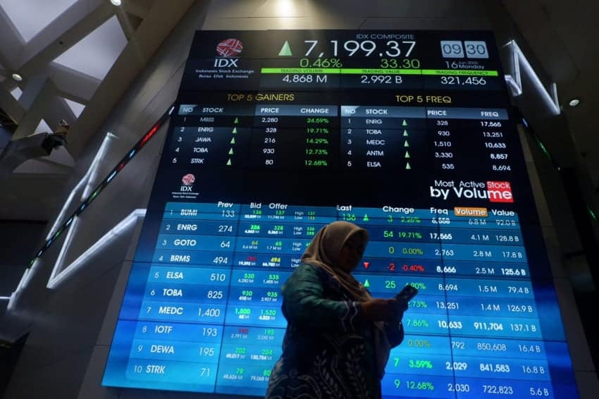 IHSG Sepekan Meroket 3,17%: Kapitalisasi Pasar Sentuh Rekor Rp13.519 Triliun