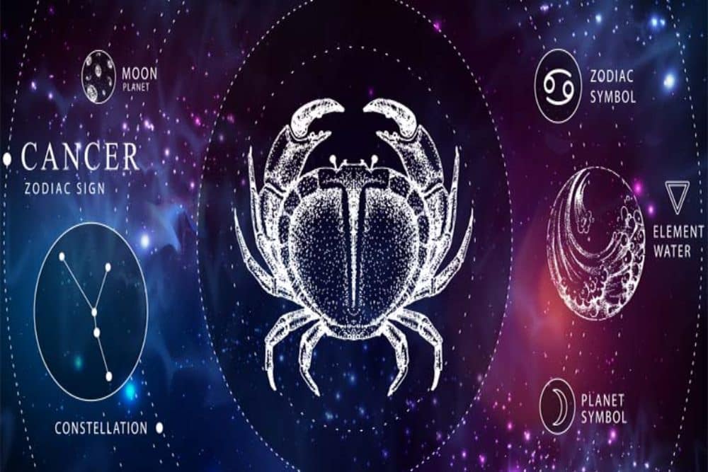 Simak Karakteristik Unik dari Zodiak Cancer, Temukan Kepribadian Anda!