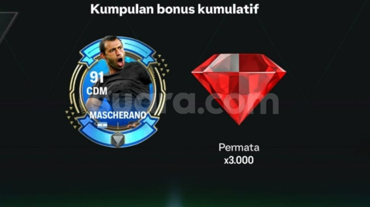 19 Kode Redeem FC Mobile Terbaru 18 Agustus 2025, Dapatkan Banjir Gems!