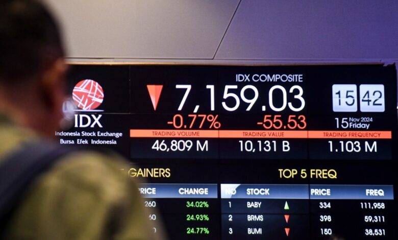 Aksi Demonstrasi Berpotensi Tekan IHSG Pekan Depan: Analis Mengingatkan