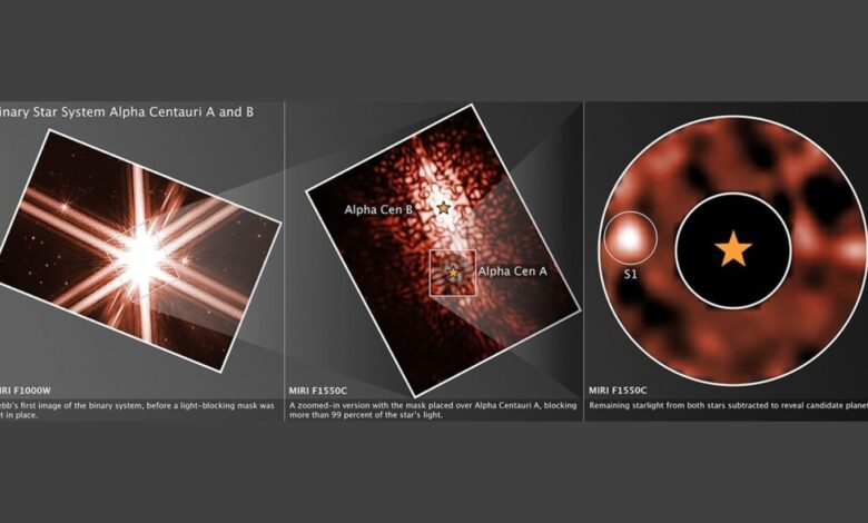 Astronom JWST Temukan Calon Planet Baru di Dekat Bintang Tetangga Bumi