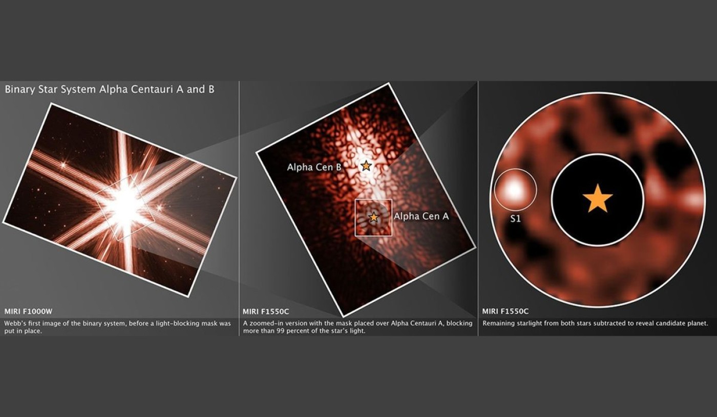 Astronom JWST Temukan Calon Planet Baru di Dekat Bintang Tetangga Bumi