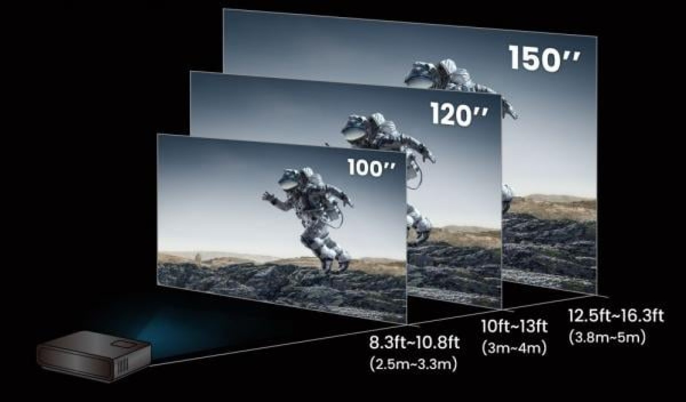 BenQ Benamkan Teknologi AI pada Proyektor Home Cinema W4100i: Intip Spesifikasinya!