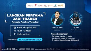 Daftar dan Ikuti Kelas Online: Langkah Awal Menjadi Trader Sukses