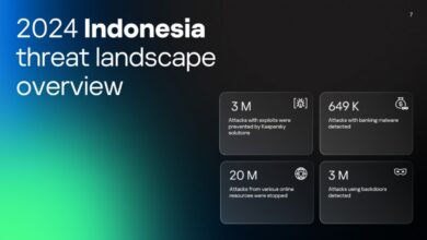 FunkSec: Ancaman Ransomware AI Terbaru yang Target Sektor Pemerintahan Indonesia