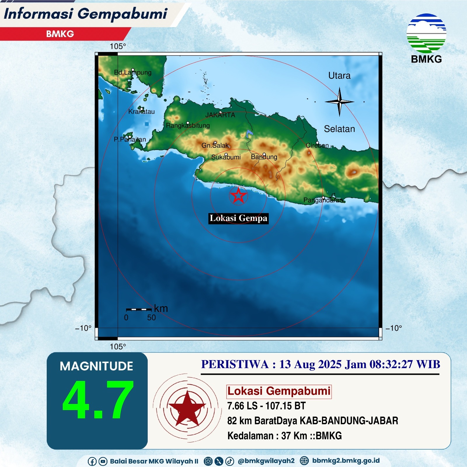 Gempa Bumi Magnitudo 4.7 Mengguncang Bandung, Terasa hingga Ciamis dan Tasikmalaya