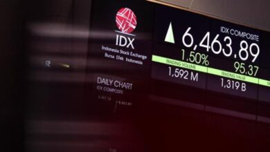 IHSG Dibuka Perkasa Hari Ini, 258 Saham Menguat Signifikan