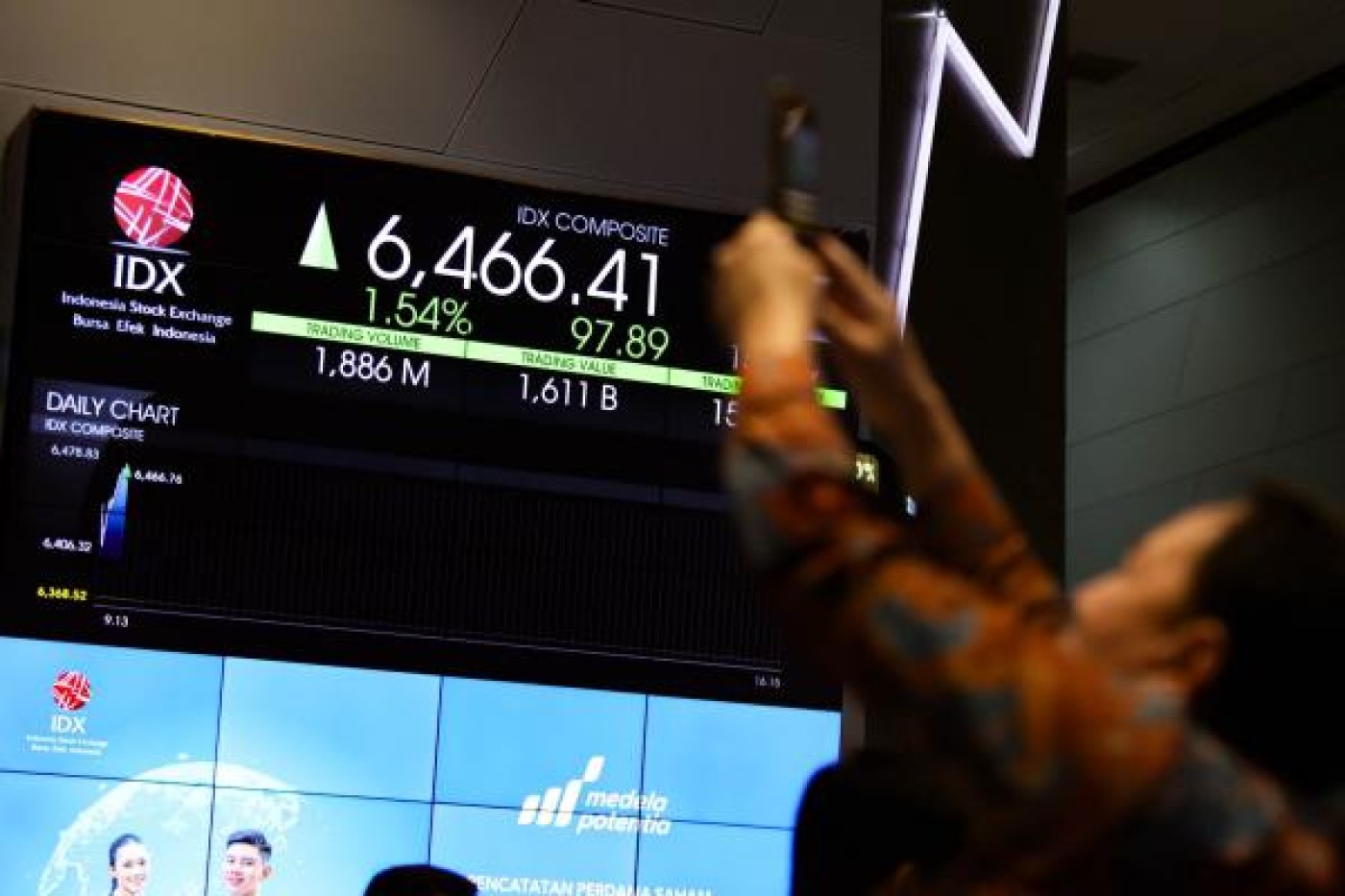 IHSG Hari Ini Dibuka di Zona Hijau, 296 Saham Menguat di Pasar