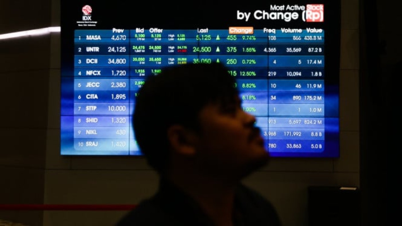 IHSG Sesi I Ngegas Tembus Level 8.000, Cek 3 Saham Top Gainers Hari Ini