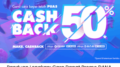 Panduan Lengkap Cara Dapat Promo DANA & Cashback Tanpa Ribet Terbaru 2025