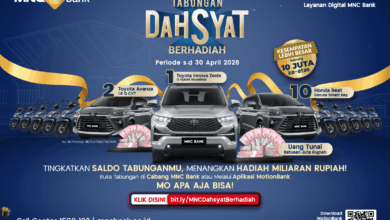 Tabungan Dahsyat Berhadiah MNC Bank: Cerdas Menabung Wujudkan Impian