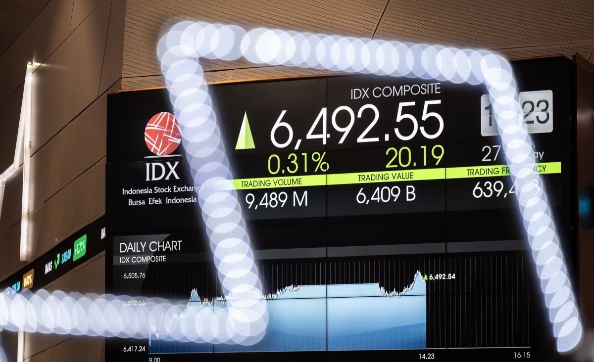 Aktivitas Ekonomi Jalan Lagi, IHSG Menguat Signifikan Rabu 3 September 2025
