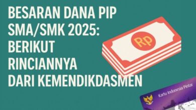 Besaran Dana PIP SMA/SMK 2025: Rincian Terbaru dari Kemendikdasmen untuk Siswa