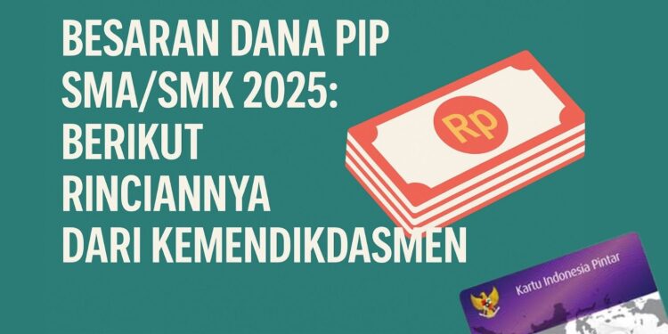 Besaran Dana PIP SMA/SMK 2025: Rincian Terbaru dari Kemendikdasmen untuk Siswa