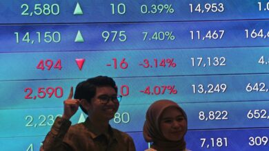 IHSG Cetak Rekor Tertinggi di Tengah Tekanan Rupiah: Analisis Terbaru