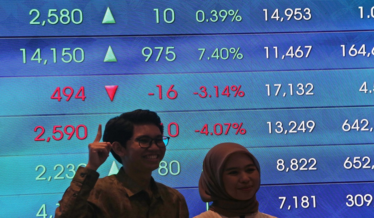 IHSG Cetak Rekor Tertinggi di Tengah Tekanan Rupiah: Analisis Terbaru