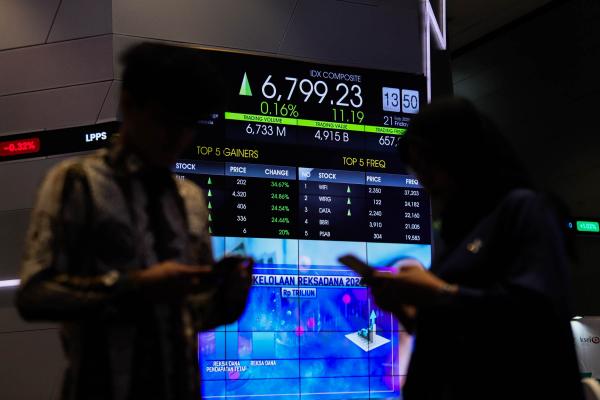 IHSG Hari Ini Dibuka di Zona Hijau, OILS-FAST Memimpin Top Gainers