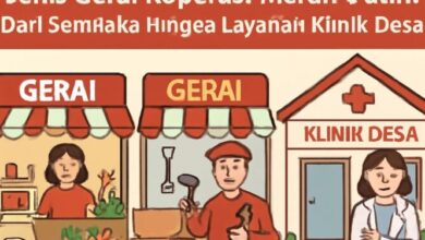 Jenis Gerai Koperasi Merah Putih: Dari Sembako Murah hingga Klinik Desa Terpercaya