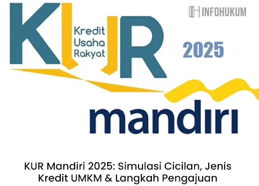KUR Mandiri 2025: Simulasi Cicilan, Jenis Kredit UMKM & Cara Pengajuan Lengkap