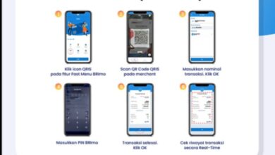 Mudah & Cepat! Cara Bayar Belanja Indomaret & Alfamart Pakai QRIS BRImo 2025