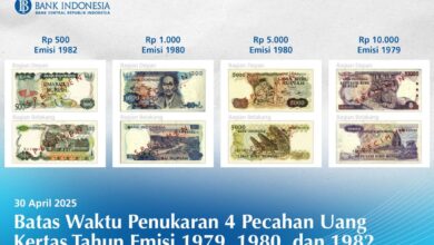 Uang Rupiah Ini Tak Berlaku Lagi: Buruan Tukar Sebelum Terlambat!