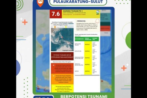 BMKG: Sulut Diterjang Tsunami, Gelombang Capai 7 Cm di Talaud Pascagempa M7,6