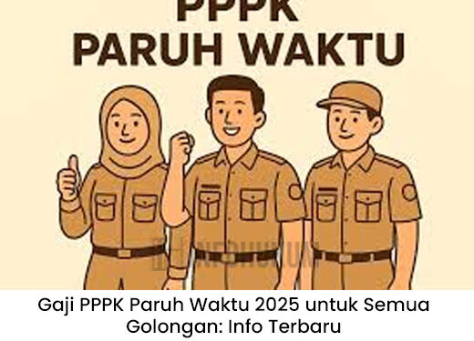 Gaji PPPK Paruh Waktu 2025 Semua Golongan: Update Terbaru dan Rincian Lengkap