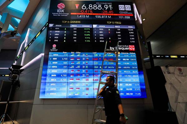 IHSG Ditutup Turun ke Level 8.166 Sore Ini: Analisis Pergerakan Pasar