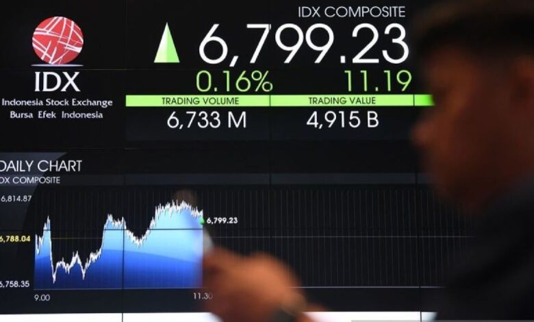 IHSG Hari Ini, Kamis 2 Oktober 2025, Berpeluang Menguat Akibat Shutdown AS