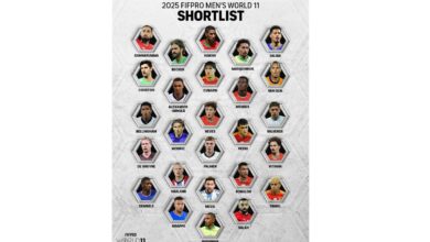 Ini Daftar Finalis Penghargaan FIFPRO World 11 2025: Siapa yang Terpilih?