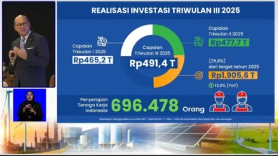 Kucurkan Investasi Rp491,4 Triliun, Porsi Masuk ke Indonesia hingga Q3 2025
