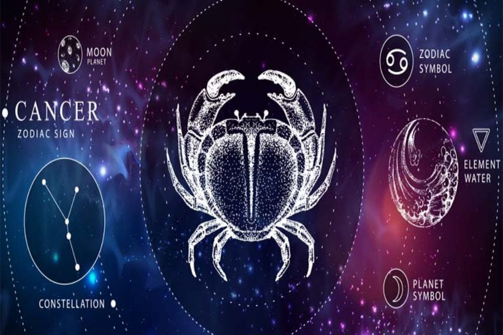 Lima Zodiak Paling Beruntung: 25 Oktober - 22 November 2025