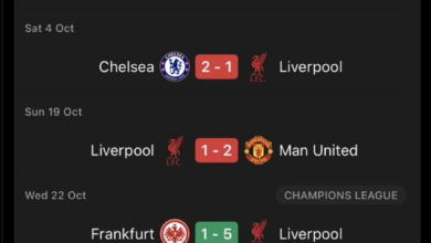 Meme Liverpool Keok: Tim Diolok-Olok Usai Kekalahan Mengejutkan