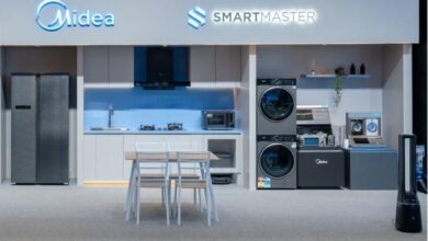 Midea Kucurkan Investasi Rp115 Triliun untuk Kembangkan Teknologi AI dan Robot Humanoid