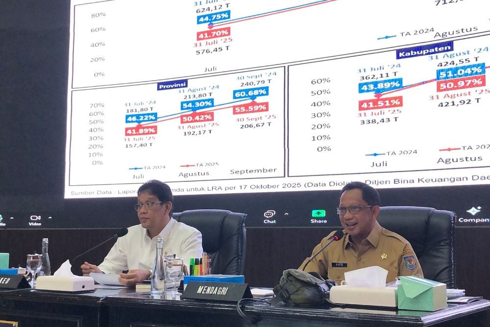 Purbaya: Bank Mandiri Telah Salurkan Semua Dana Pemerintah Rp55 Triliun
