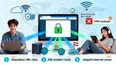Site Proxy Jadi Senjata Ampuh Para Freelancer dan Pelajar untuk Akses Bebas Internet