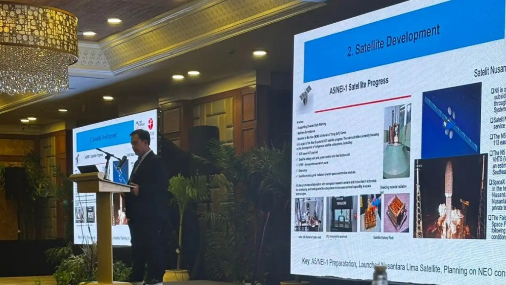 5 Strategi Penting untuk Dorong Transformasi Keantariksaan Indonesia: Temukan Solusinya!