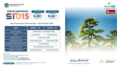 Bank BJB Luncurkan Sukuk Tabungan ST015: Solusi Mudah untuk Akses Investasi Anda