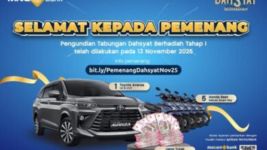 Dahsyatnya MNC Bank: Pemenang Undian Tabungan Dahsyat Tahap Pertama Diumumkan!