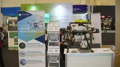 Drone Pertanian Lokal: Katalis Transformasi Pangan Nasional yang Mengubah Wajah Pertanian