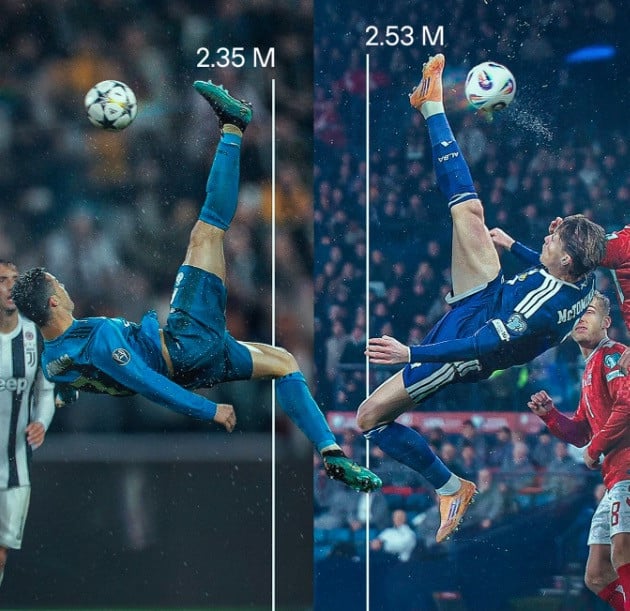 Gol Akrobatik McTominay Hancurkan Rekor Ronaldo dan Bawa Skotlandia Lolos Piala Dunia