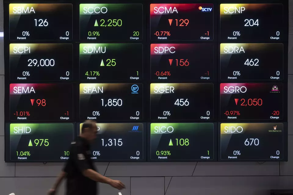 IHSG 10 November 2025: Mengapa Hari Ini Indeks Berbalik Arah dan Ditutup di Zona Merah?