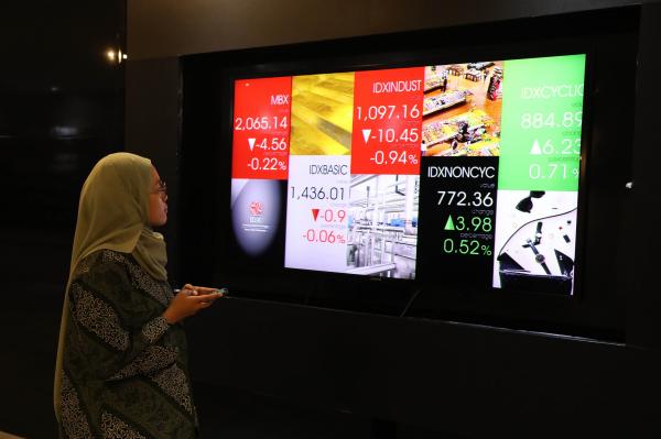 IHSG Hari Ini Terkoreksi, Transaksi Saham Capai Rp1,47 Triliun: Apa Penyebabnya?
