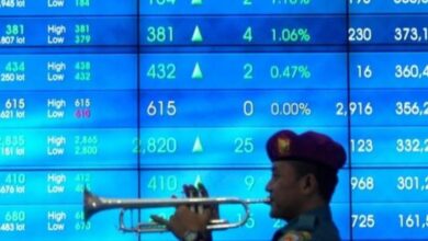 IHSG Menguat ke 8.384: Apa Dampak Pengumuman Suku Bunga BI Hari Ini?