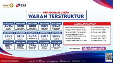 MNC Sekuritas & CGS International Luncurkan Waran Terstruktur Seri 10: Peluang Investasi Menarik!