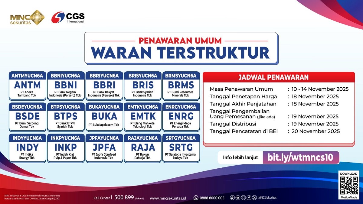 MNC Sekuritas & CGS International Luncurkan Waran Terstruktur Seri 10: Peluang Investasi Menarik!