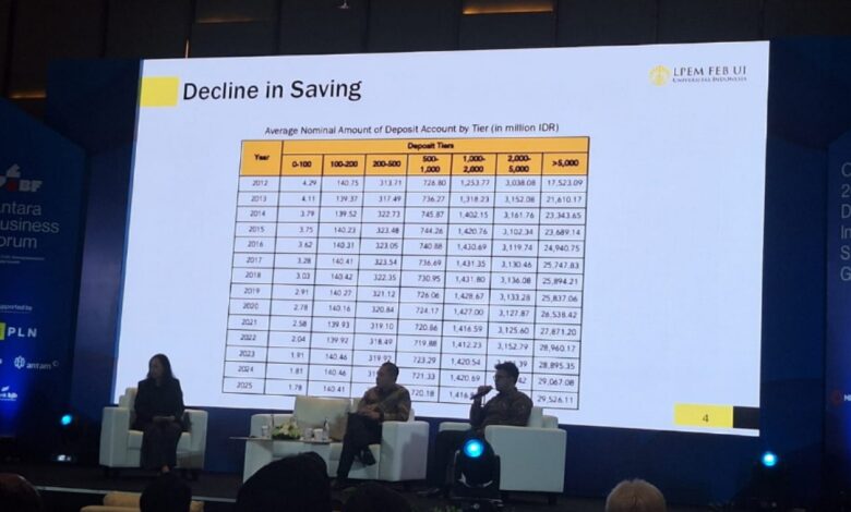 Pemerintah Targetkan Hilirisasi Batu Bara Menjadi Dimetil Eter: Apa Dampaknya untuk Energi Nasional?