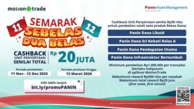 Raih Cashback Menarik! Promo Semarak 11.12 Panin Asset Management di MotionTrade Siap Dimulai